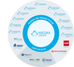 Marke - Niedax Group